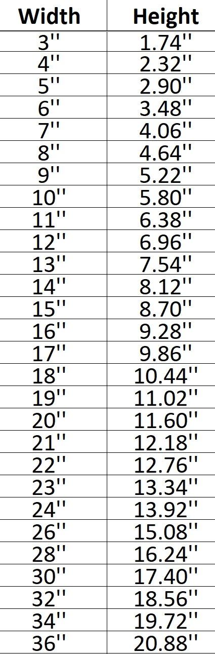 Bear 020 Shape Cutout in Wood, Acrylic or Acrylic Mirror - Signature Cutouts