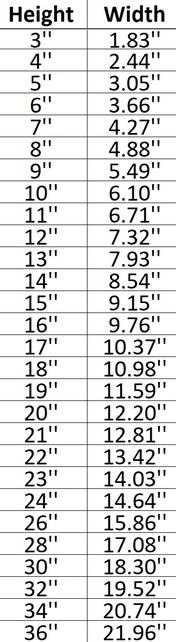 Beauceron 003 Shape Cutout in Wood, Acrylic or Acrylic Mirror - Signature Cutouts