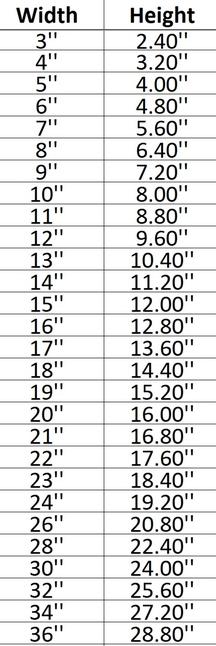 Beauceron Shepherd Shape Cutout in Wood, Acrylic or Acrylic Mirror - Signature Cutouts