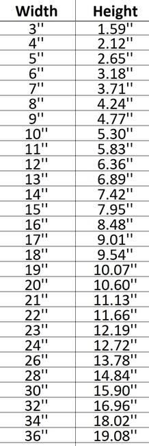 Beaver 002 Shape Cutout in Wood, Acrylic or Acrylic Mirror - Signature Cutouts