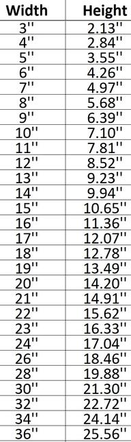 Beaver 003 Shape Cutout in Wood, Acrylic or Acrylic Mirror - Signature Cutouts