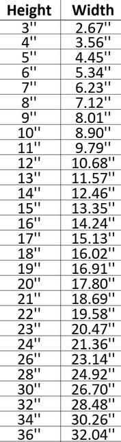 Beer Mug 002 Shape Cutout in Wood, Acrylic or Acrylic Mirror - Signature Cutouts