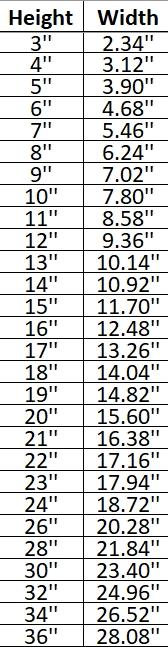 Bigfoot 001 Shape Cutout - Signature Cutouts