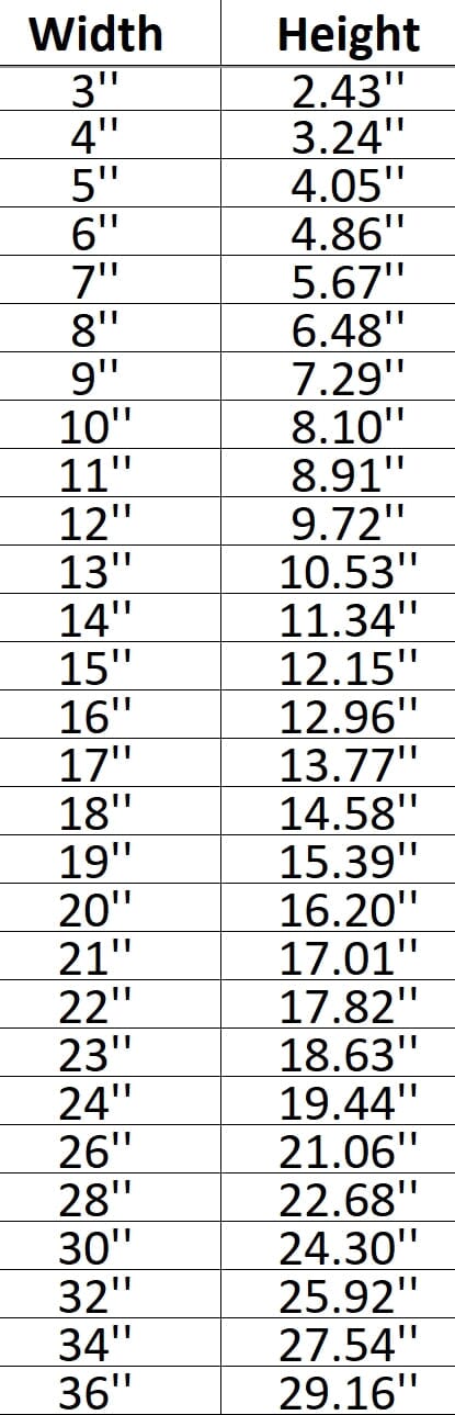 Blue Jay Shape Cutout in Wood Craft Shapes & Bases Signature Cutouts 