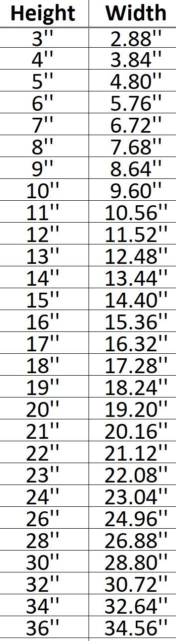 Bocker Shape Cutout in Wood, Acrylic or Acrylic Mirror - Signature Cutouts