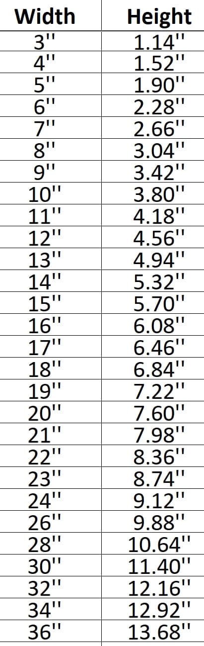 Boulder Colorado Flatirons 002 Shape Cutout in Wood, Acrylic or Acrylic Mirror Craft Shapes & Bases Signature Cutouts 