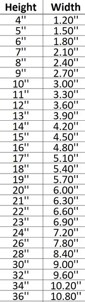 Bowling Pin 001 Shape Cutout in Wood, Acrylic or Acrylic Mirror - Signature Cutouts