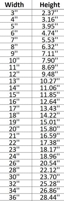 Brandenburg Gate Shape Cutout in Wood, Acrylic or Acrylic Mirror Craft Shapes & Bases Signature Cutouts 