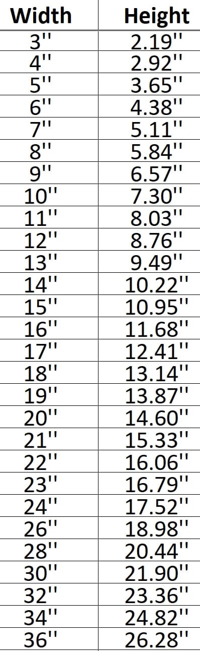 Buffalo Bills 001 Shape Cutout in Wood Craft Shapes & Bases Signature Cutouts 