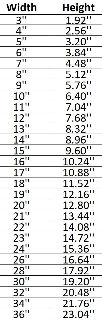 Bull 002 Shape Cutout in Wood, Acrylic or Acrylic Mirror - Signature Cutouts