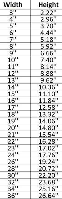 Burkina Faso Shape Cutout in Wood, Acrylic or Acrylic Mirror - Signature Cutouts