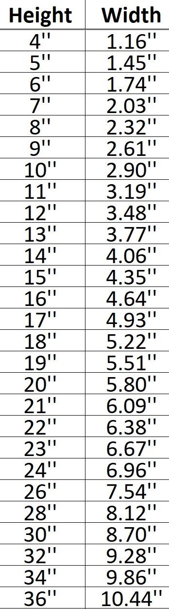 Cactus 003 Shape Cutout in Wood, Acrylic or Acrylic Mirror - Signature Cutouts