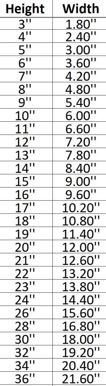 Cactus 005 Shape Cutout in Wood, Acrylic or Acrylic Mirror - Signature Cutouts