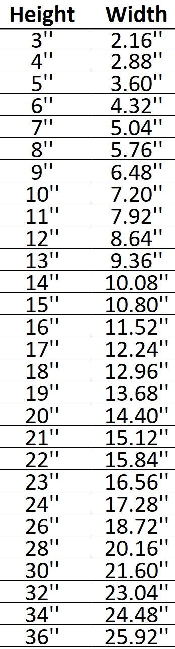 Cactus 006 Shape Cutout in Wood, Acrylic or Acrylic Mirror - Signature Cutouts