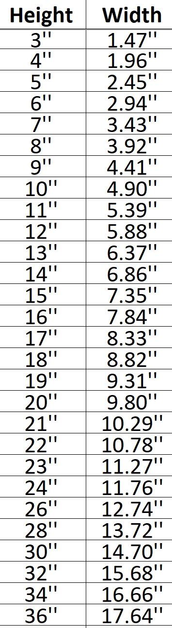 Cactus 008 Shape Cutout in Wood, Acrylic or Acrylic Mirror - Signature Cutouts