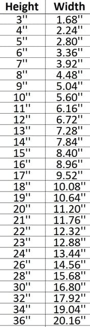 Canada - Alberta Shape Cutout in Wood, Acrylic or Acrylic Mirror Craft Shapes & Bases Signature Cutouts 