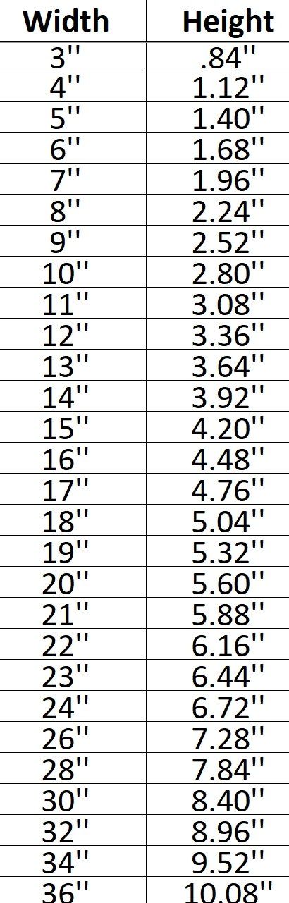 Carrot 001 Shape Cutout in Wood, Acrylic or Acrylic Mirror - Signature Cutouts