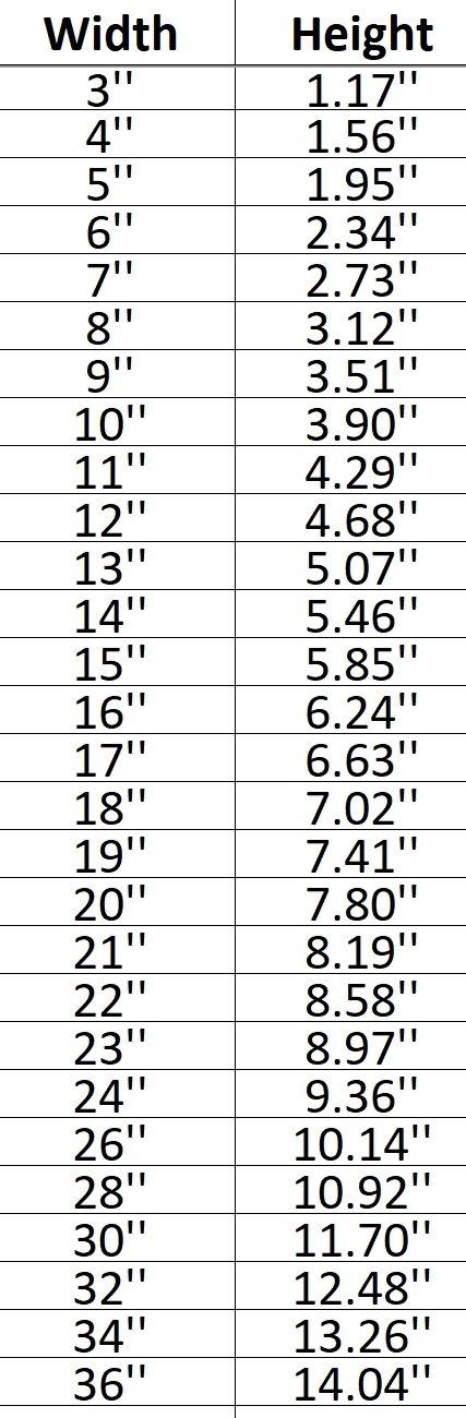 Carrot 002 Shape Cutout in Wood, Acrylic or Acrylic Mirror - Signature Cutouts