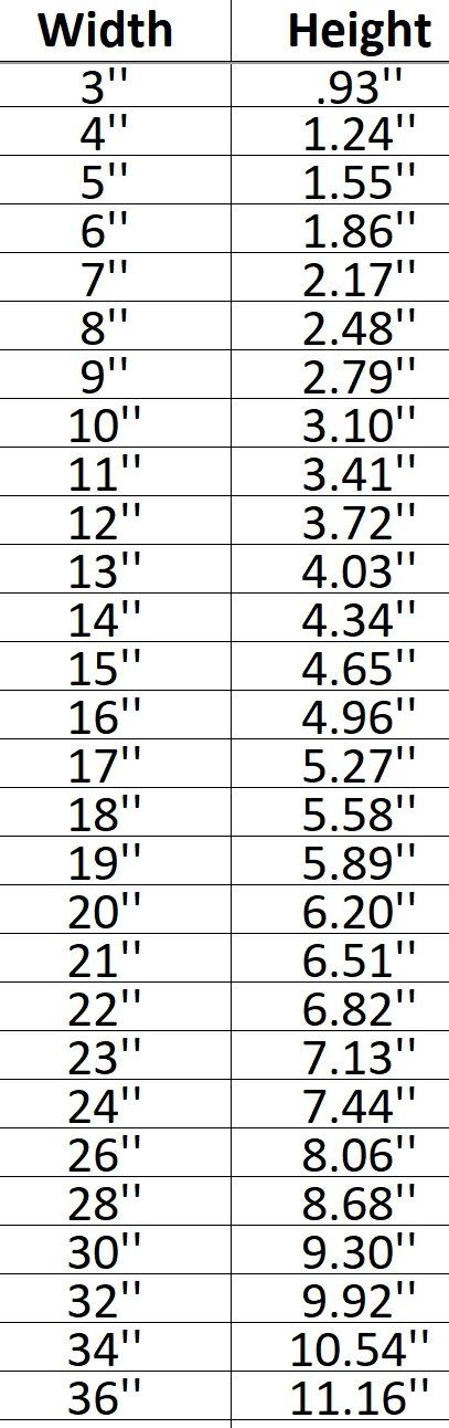 Castle 007 Shape Cutout in Wood, Acrylic or Acrylic Mirror - Signature Cutouts