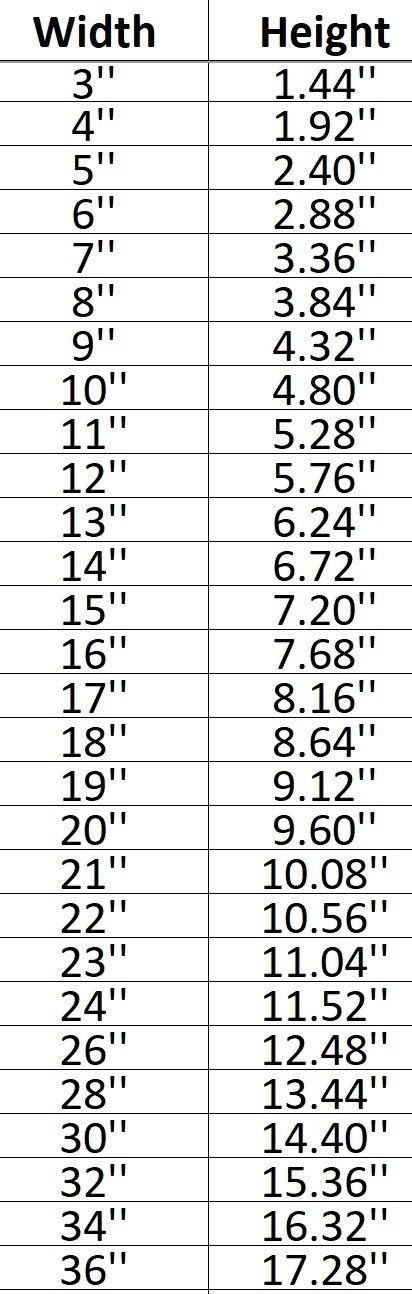 Castle 010 Shape Cutout in Wood, Acrylic or Acrylic Mirror - Signature Cutouts