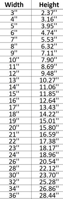 Cat 011 without nose Unfinished en Shape Cutout in Wood, Acrylic or Acrylic Mirror - Signature Cutouts