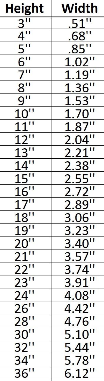 Chile Shape Cutout in Wood, Acrylic or Acrylic Mirror - Signature Cutouts