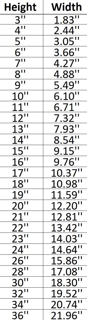 Chinchilla 009 Shape Cutout in Wood, Acrylic or Acrylic Mirror - Signature Cutouts