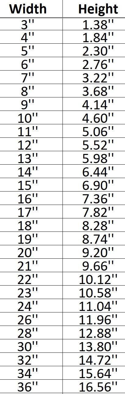 Chinchilla 010 Shape Cutout - Signature Cutouts