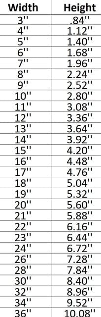 Classic Car 007 Shape Cutout in Wood, Acrylic or Acrylic Mirror Craft Shapes & Bases Signature Cutouts 