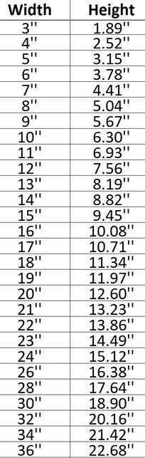 Cloud 002 Shape Cutout - Signature Cutouts