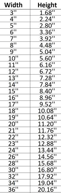 Cloud 003 Shape Cutout - Signature Cutouts