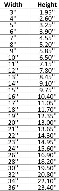 Cloud 005 Shape Cutout - Signature Cutouts