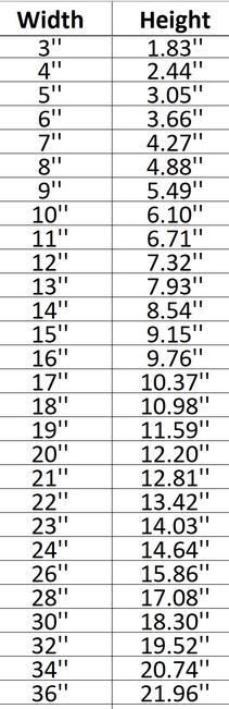 Cloud 009 Shape Cutout - Signature Cutouts