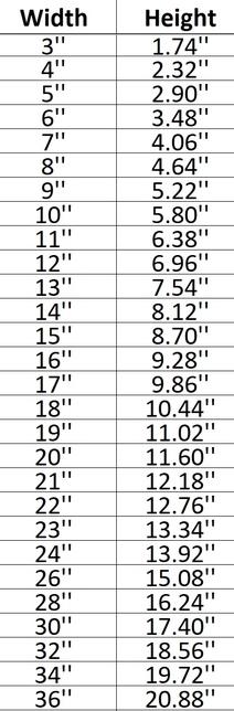 Cloud 010 Shape Cutout - Signature Cutouts