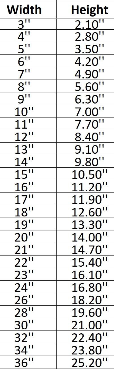 Clumber Spaniel Shape Cutout in Wood, Acrylic or Acrylic Mirror - Signature Cutouts