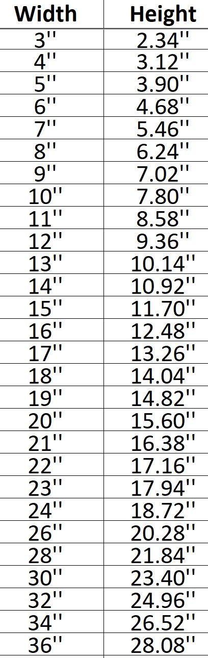 Cocker Spaniel 001 Shape Cutout in Wood, Acrylic or Acrylic Mirror - Signature Cutouts