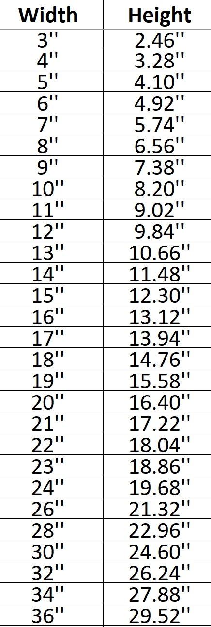 Crow 002 Shape Cutout in Wood, Acrylic or Acrylic Mirror - Signature Cutouts