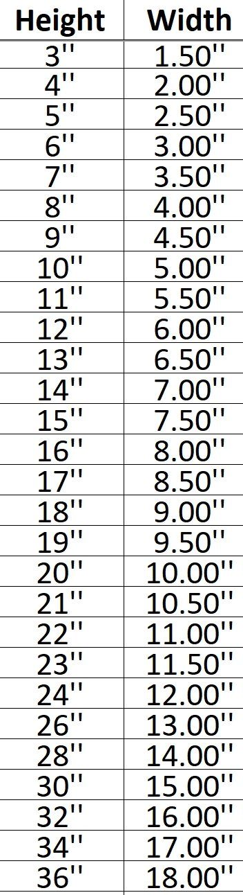 Cutting Board 009 Shape Cutout in Wood, Acrylic or Acrylic Mirror - Signature Cutouts