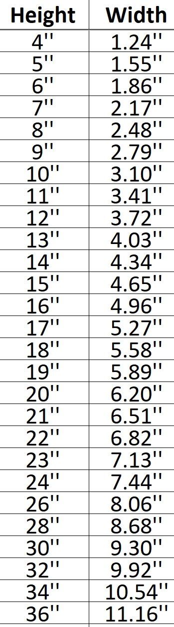 Cutting Board 045 Shape Cutout in Wood, Acrylic or Acrylic Mirror - Signature Cutouts