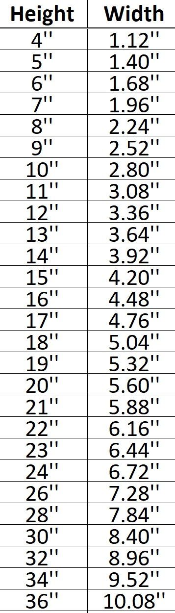 Cutting Board 058 Shape Cutout in Wood, Acrylic or Acrylic Mirror - Signature Cutouts