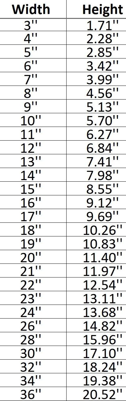 Czech Repubilc Shape Cutout in Wood, Acrylic or Acrylic Mirror - Signature Cutouts