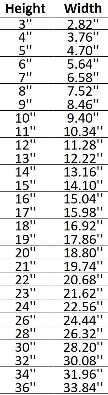 Daisy 001 Shape Cutout Craft Shapes & Bases Signature Cutouts 