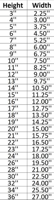 Dane Cropped Ear Head Shape Cutout in Wood, Acrylic or Acrylic Mirror - Signature Cutouts