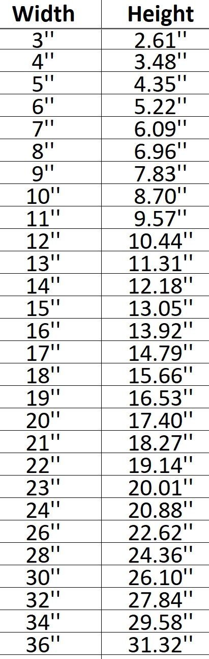 Deer Skull 001 Shape Cutout in Wood, Acrylic or Acrylic Mirror - Signature Cutouts