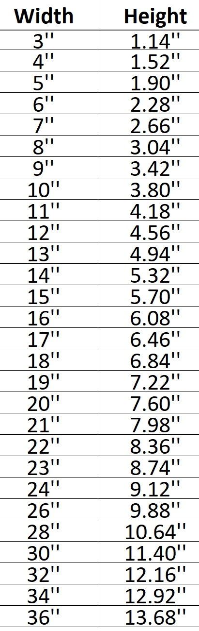 Dendera Temple (Egypt) Shape Cutout in Wood, Acrylic or Acrylic Mirror - Signature Cutouts