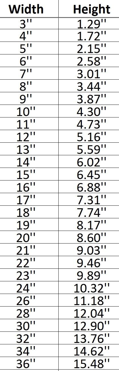 Egyptian Pyramids 001 Shape Cutout in Wood, Acrylic or Acrylic Mirror - Signature Cutouts