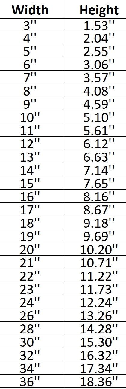 F1 002 Shape Cutout in Wood, Acrylic or Acrylic Mirror - Signature Cutouts