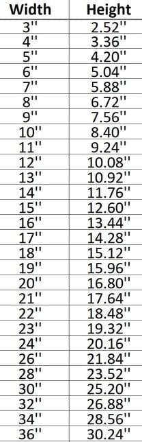 Farol do Arnel in the Azores, São Miguel Shape Cutout in Wood Craft Shapes & Bases Signature Cutouts 