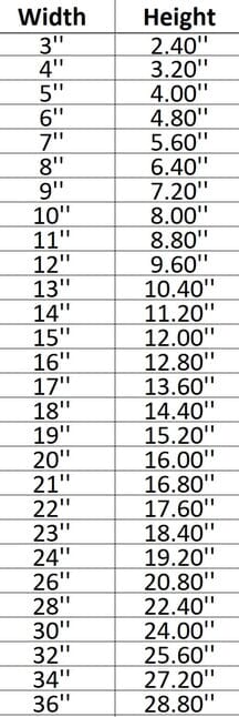 Finnish Lapphund 001 Shape Cutout in Wood, Acrylic or Acrylic Mirror Craft Shapes & Bases Signature Cutouts 