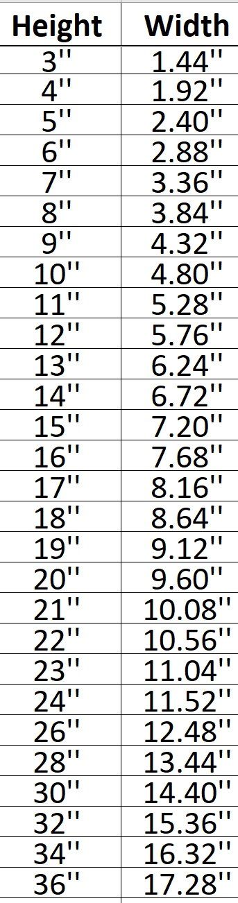 Flame Skull 001 Shape Cutout in Wood, Acrylic or Acrylic Mirror - Signature Cutouts